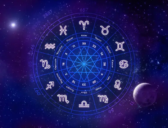 Astro Vastu