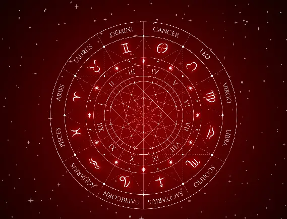 Industrial Vastu